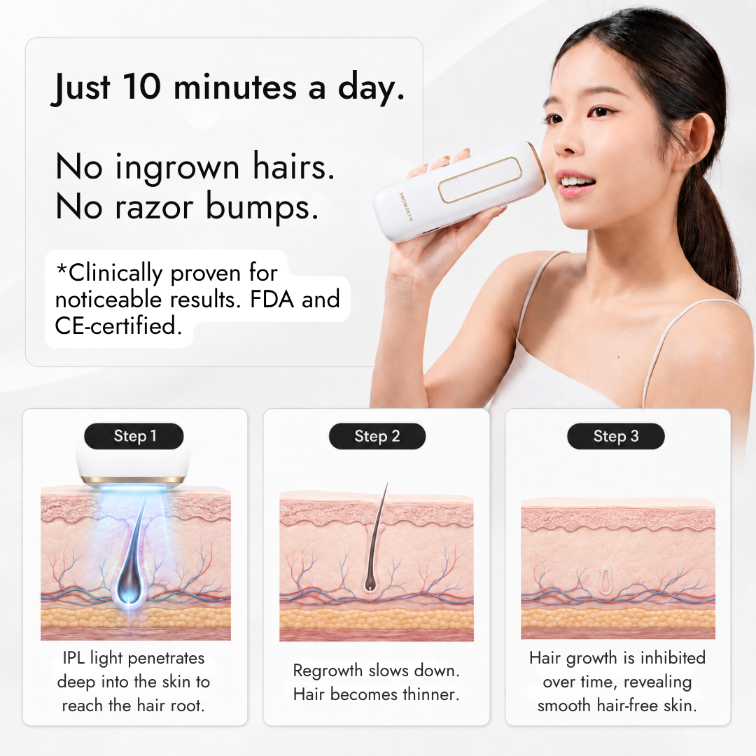 SnowSkyn IPL Device - Fast, Painless Hair Removal